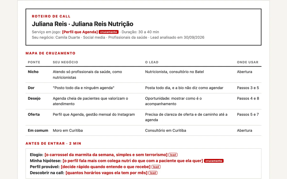 Roteiro de Call da Juliana Reis, com o mapa de cruzamento e as fases Perguntar, Clarear e Propor